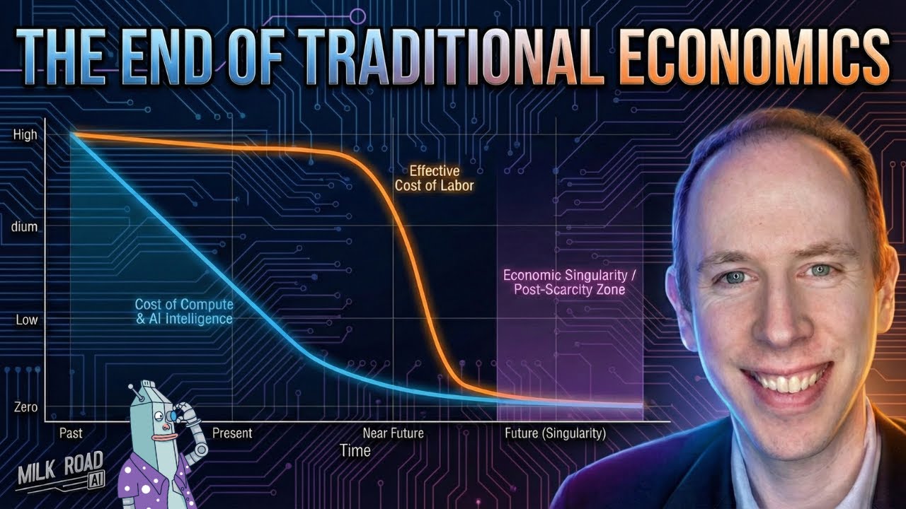 The Economic Singularity Will Make Today’s Economy Unrecognizable w/ Dr. Alexander Wissner-Gross — original video thumbnail